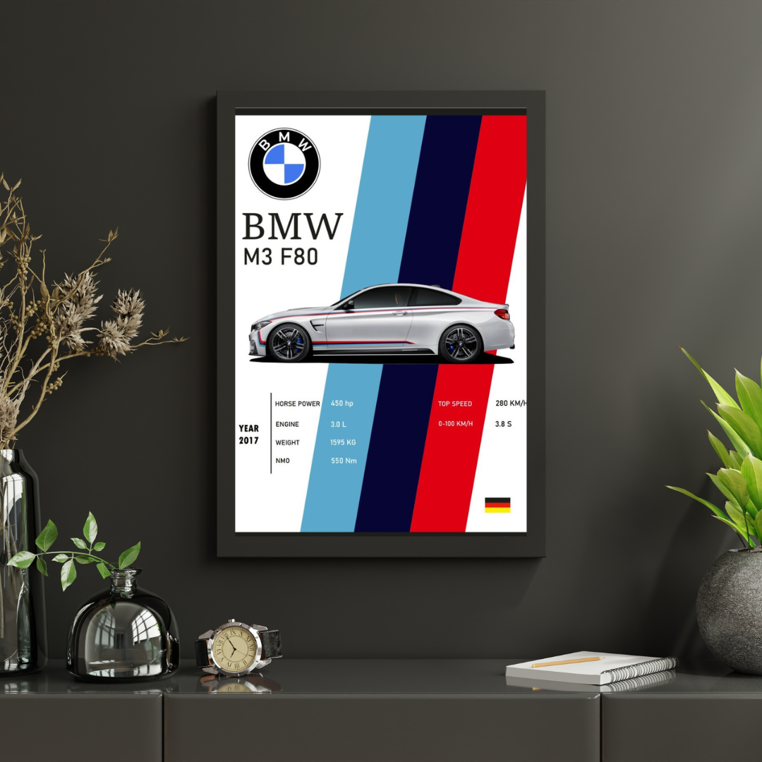 BMW M3 F80 | Car Wall Art Design